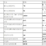 正则表达式任意字符,从黑洞到星系边缘n```