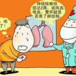 结核菌感染,病原、传播与防控措施