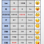 娱乐吃瓜英文翻译,Entertainment Gossips: Unveiling the Latest Buzz in the Celebrity World