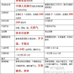 做期货在哪里开户比较好,揭秘最佳开户平台选择