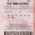 福建体彩31选7,玩法解析与中奖攻略