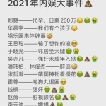 娱乐圈吃瓜汇总2021